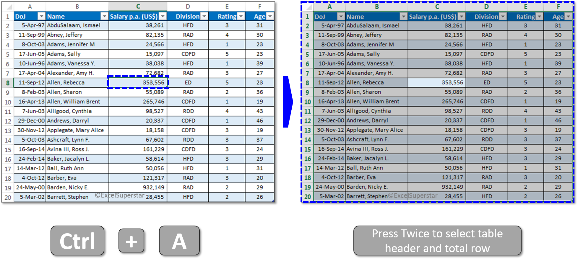 Way of selecting Entire Table - Excel Superstar